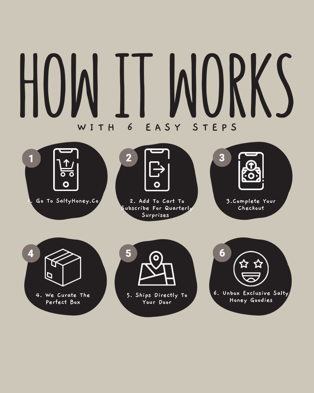 INNER CIRCLE SUBSCRIPTION BOX | NEW YEAR EDITION