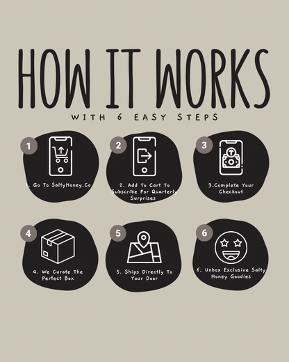 INNER CIRCLE SUBSCRIPTION BOX | NEW YEAR EDITION